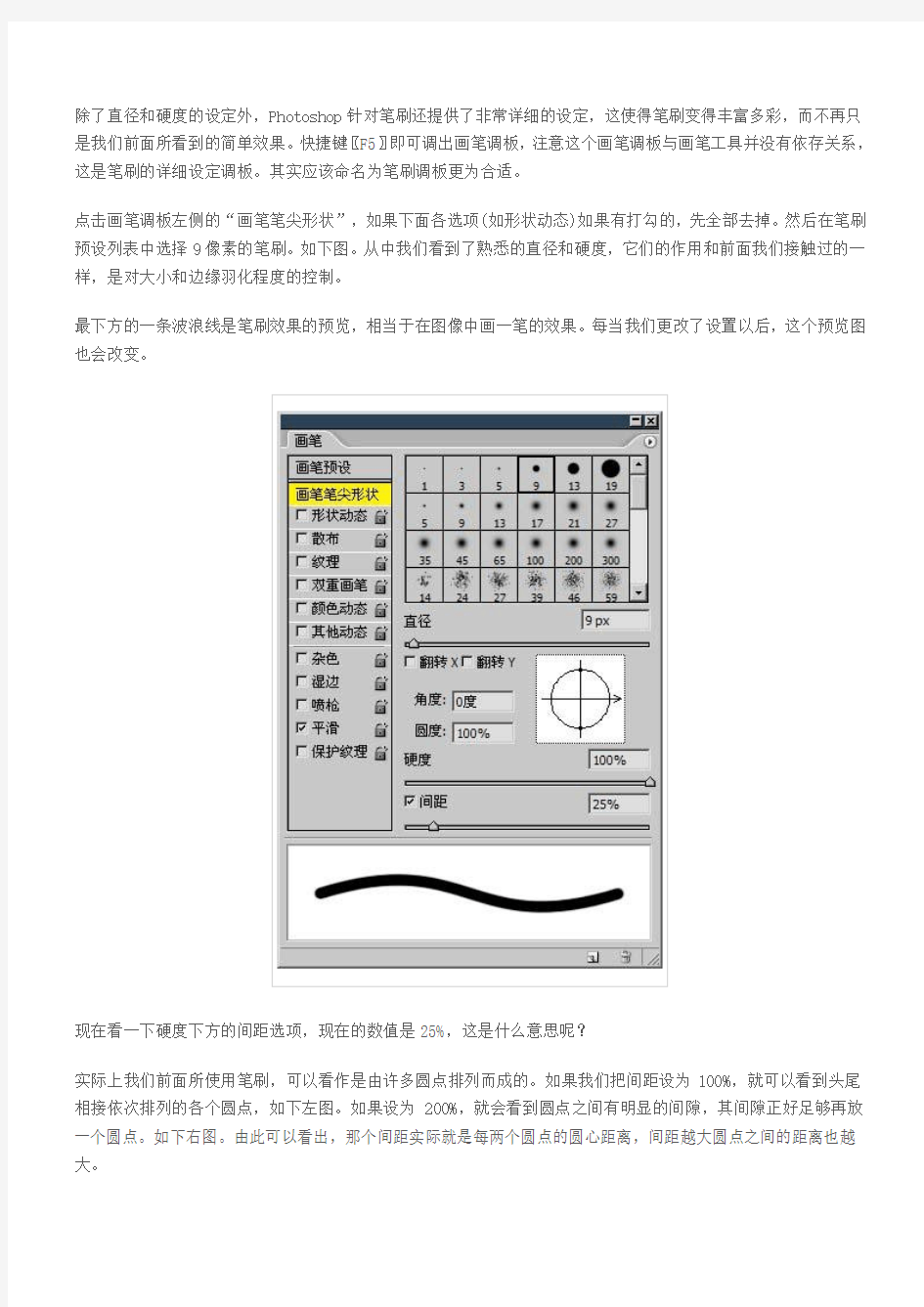 Photoshop画笔面板设置详细解释