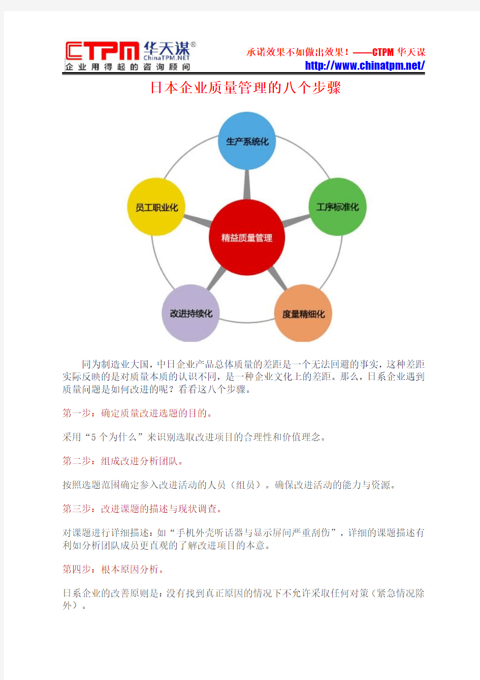 日本企业质量管理的八个步骤