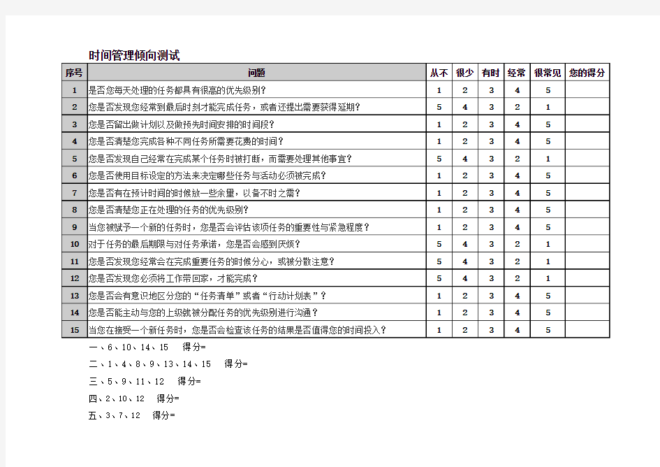 时间管理倾向测试