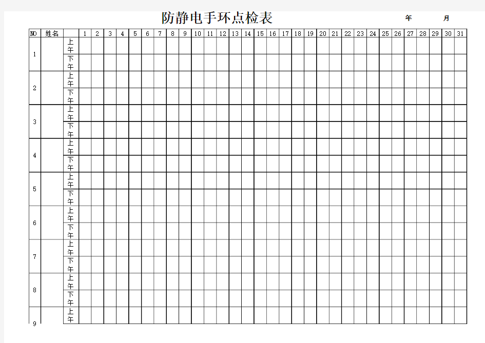 防静电手环点检表