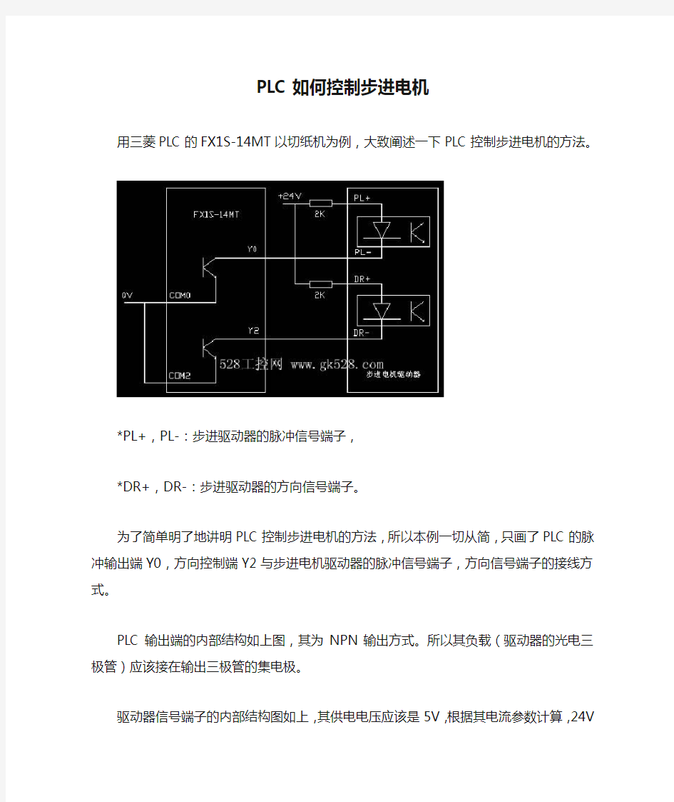 PLC如何控制步进电机