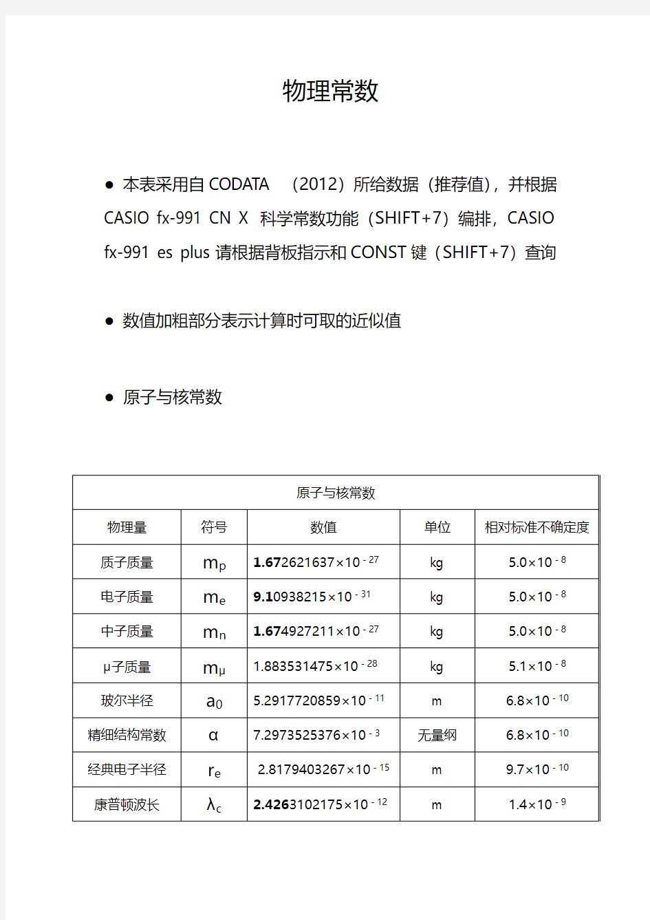 【文库】原子与核常数