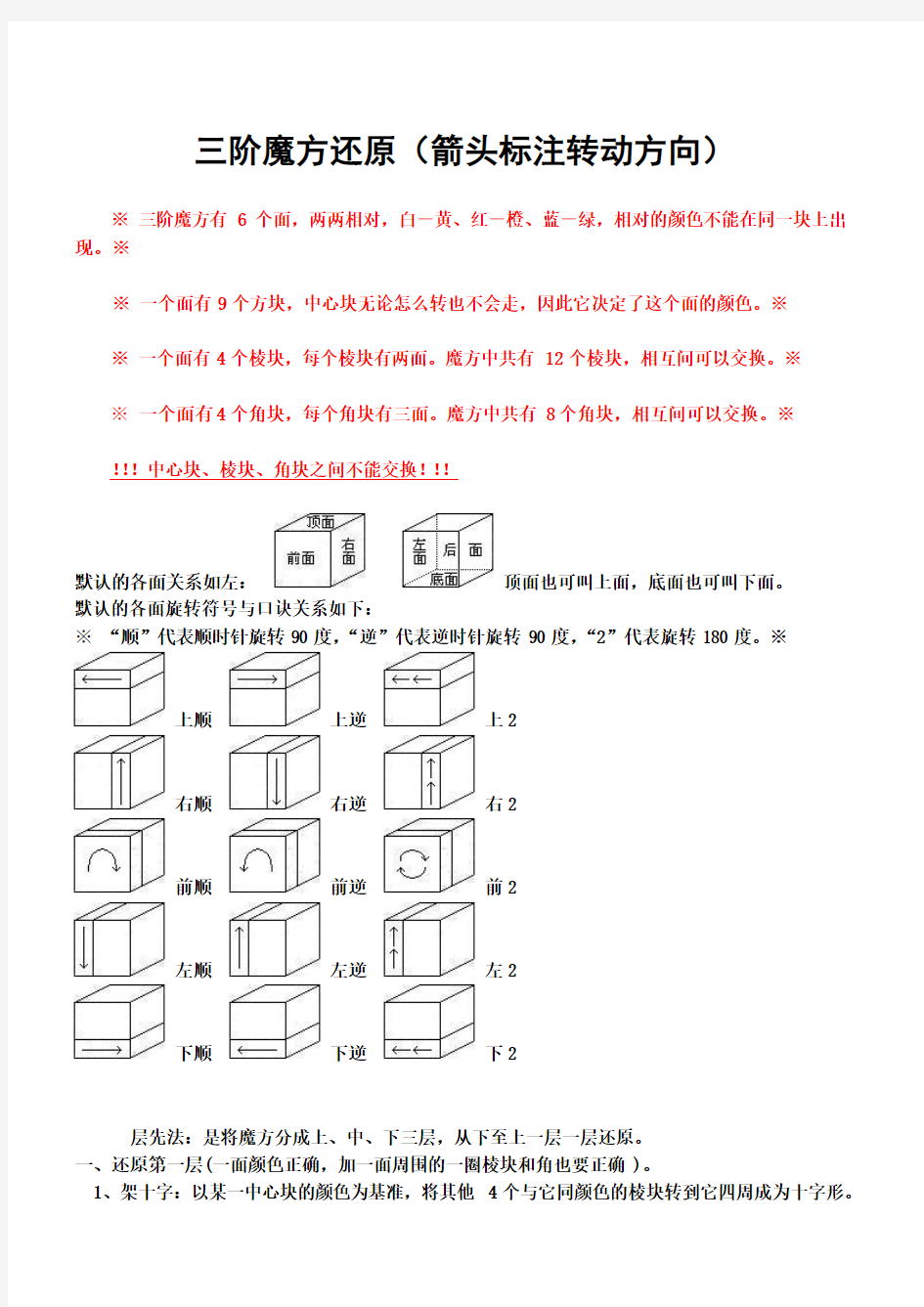 三阶魔方还原(箭头标注)