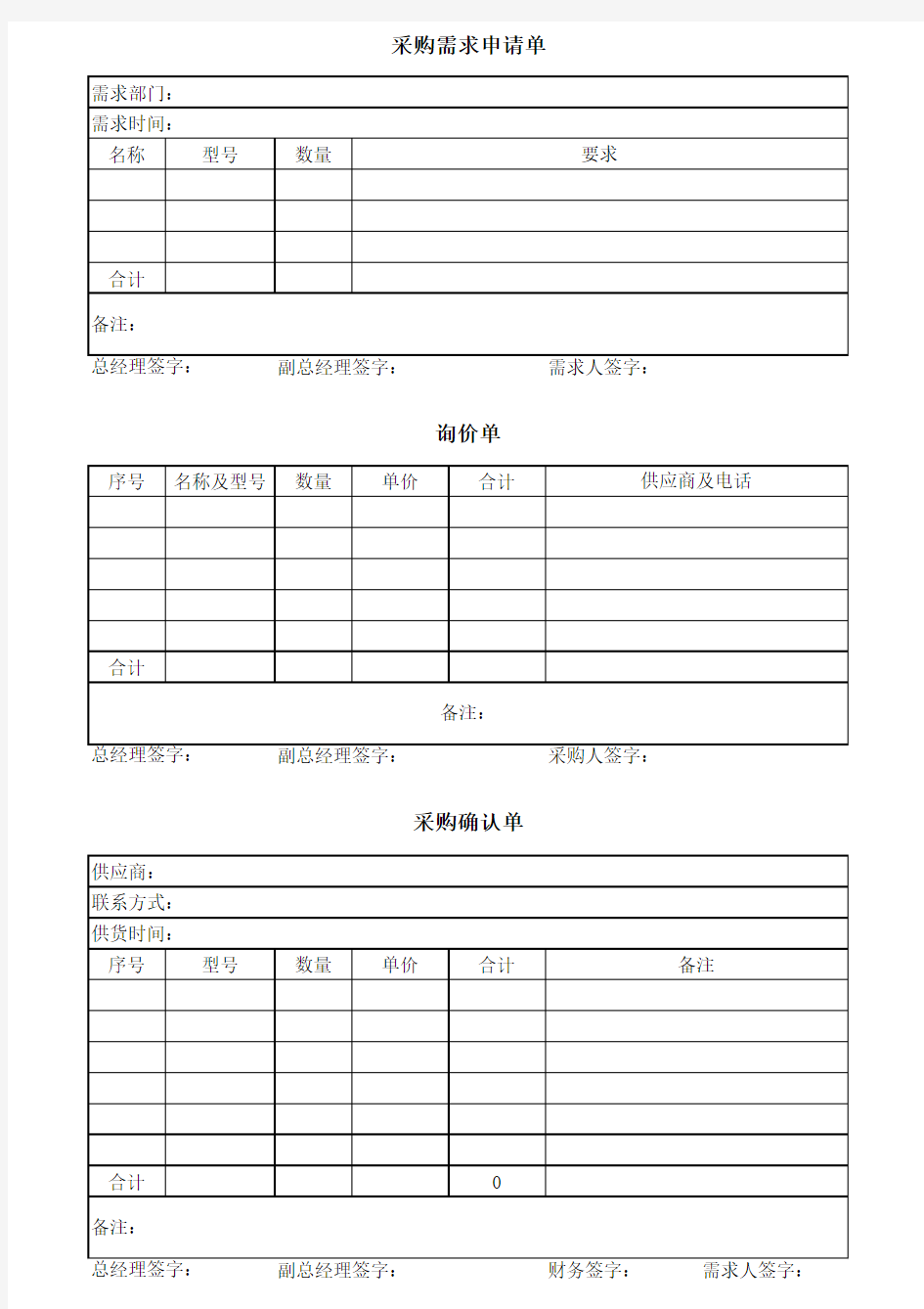 采购需求申请单