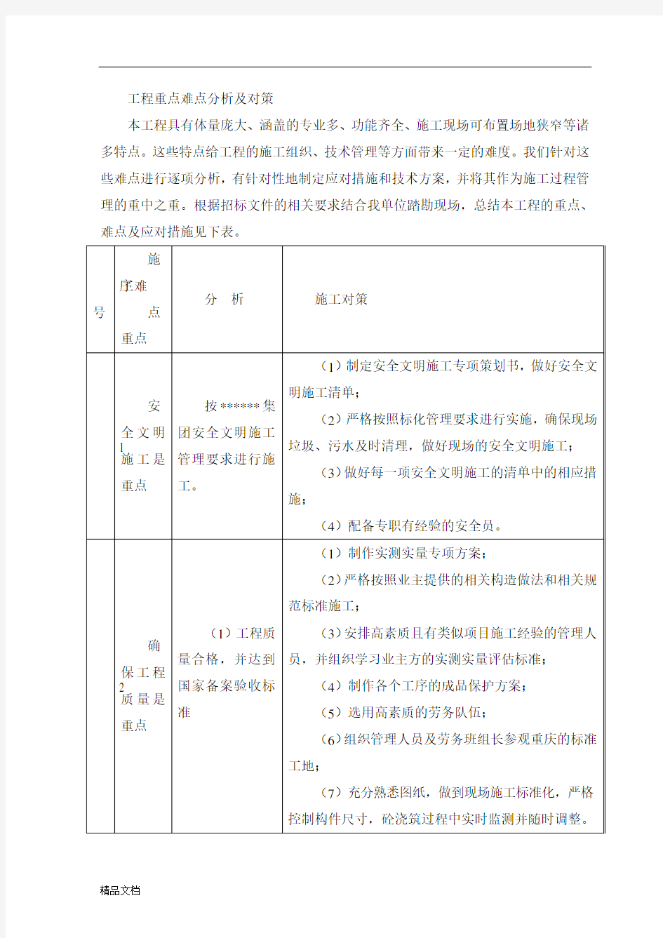 工程重点难点分析及对策 (1).doc