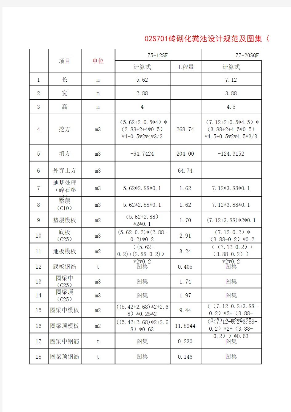 砖砌化粪池工程量计算式(较全面版,请看具体内容)