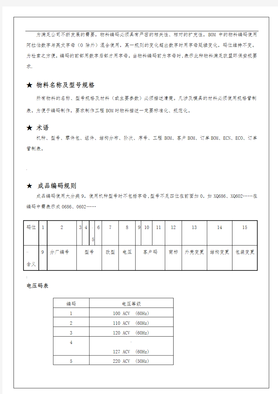 物料编码规则