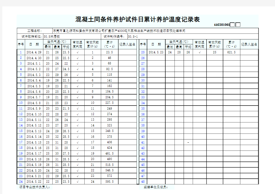 混凝土同条件养护试件日累计养护温度记录表