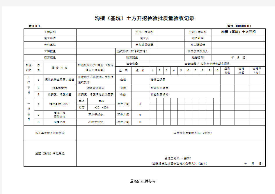 市政道路检验批新表