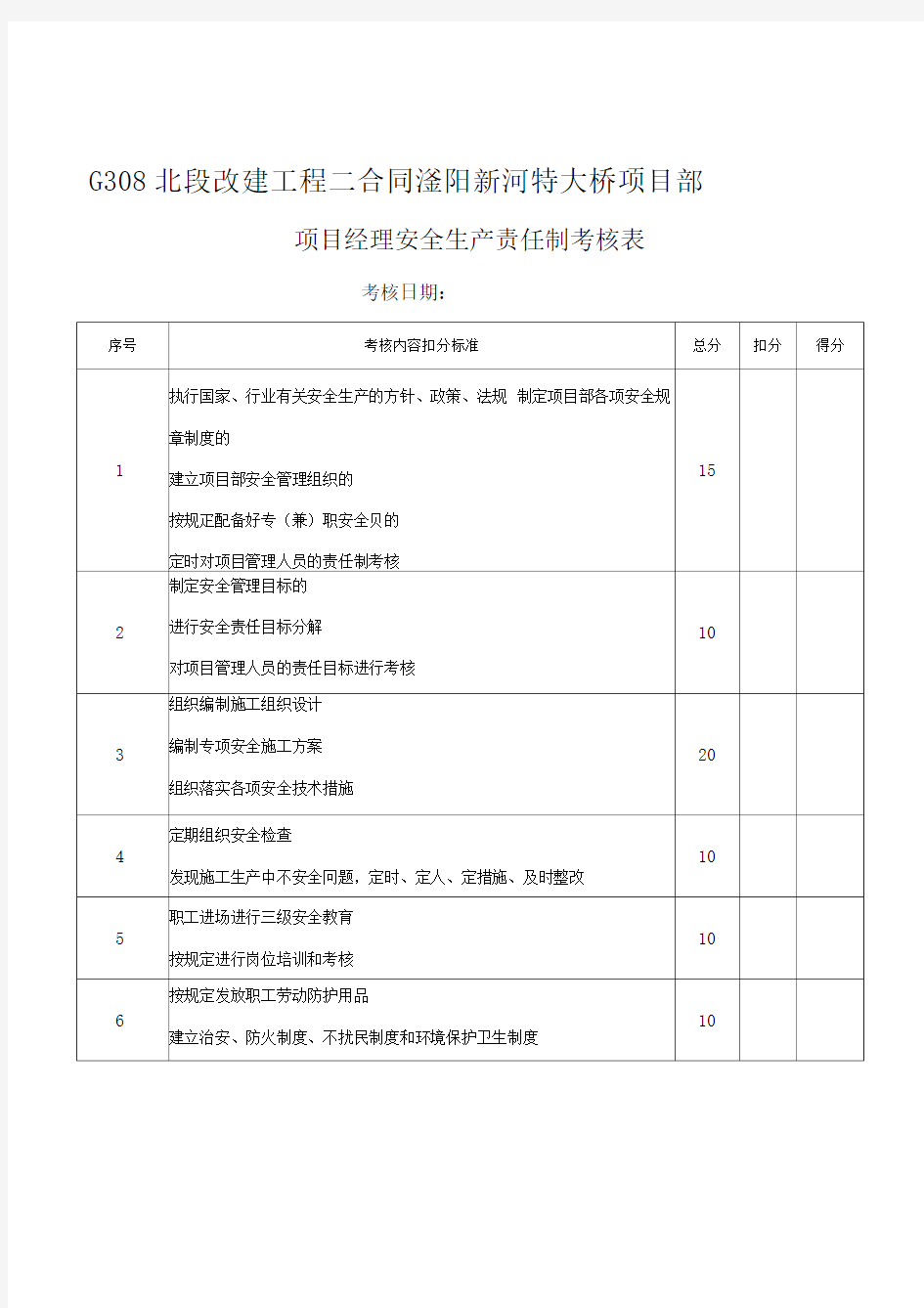 各种安全生产责任制考核表