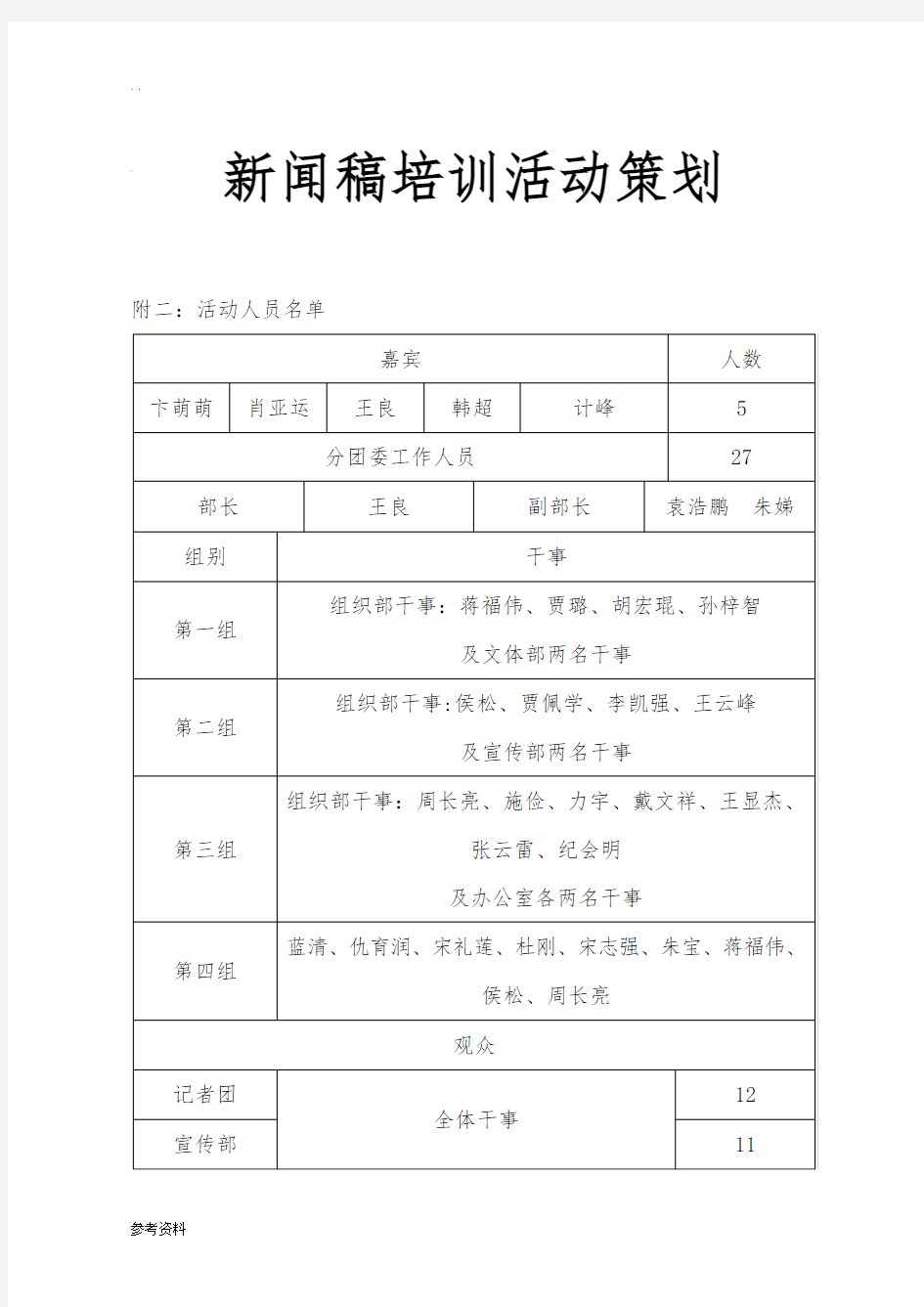 新闻稿培训活动项目策划 