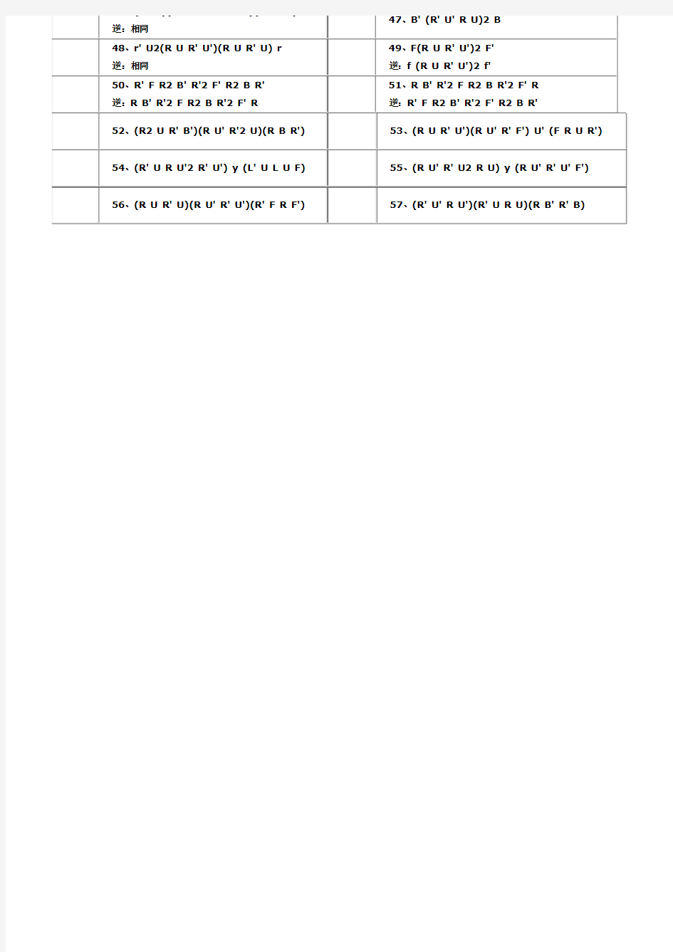 魔方CFOP法之OLL全公式