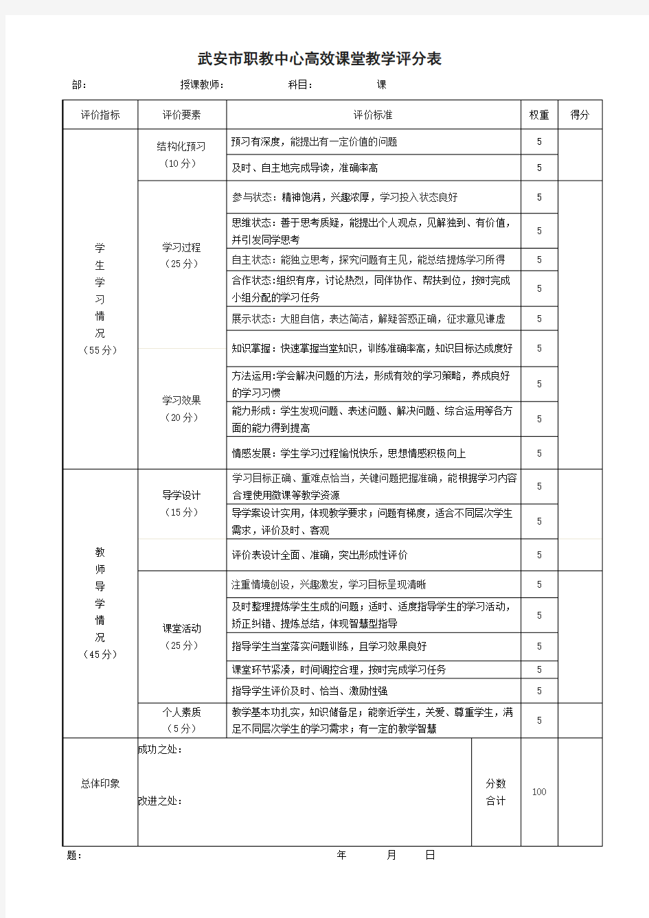 新课堂教学评价标准及评分表