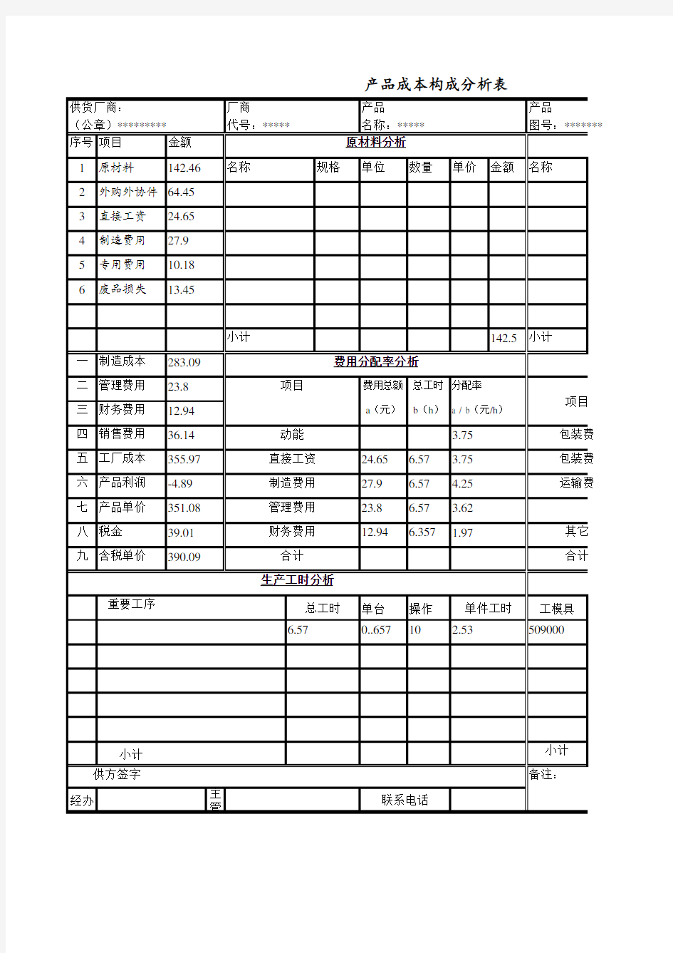 产品成本构成分析表