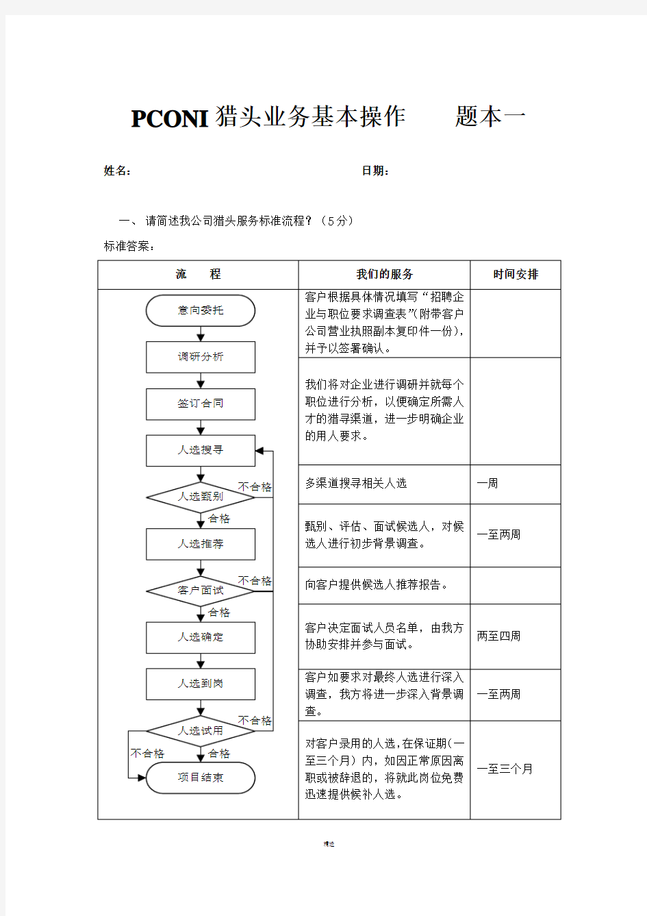 猎头业务基本操作答案最新