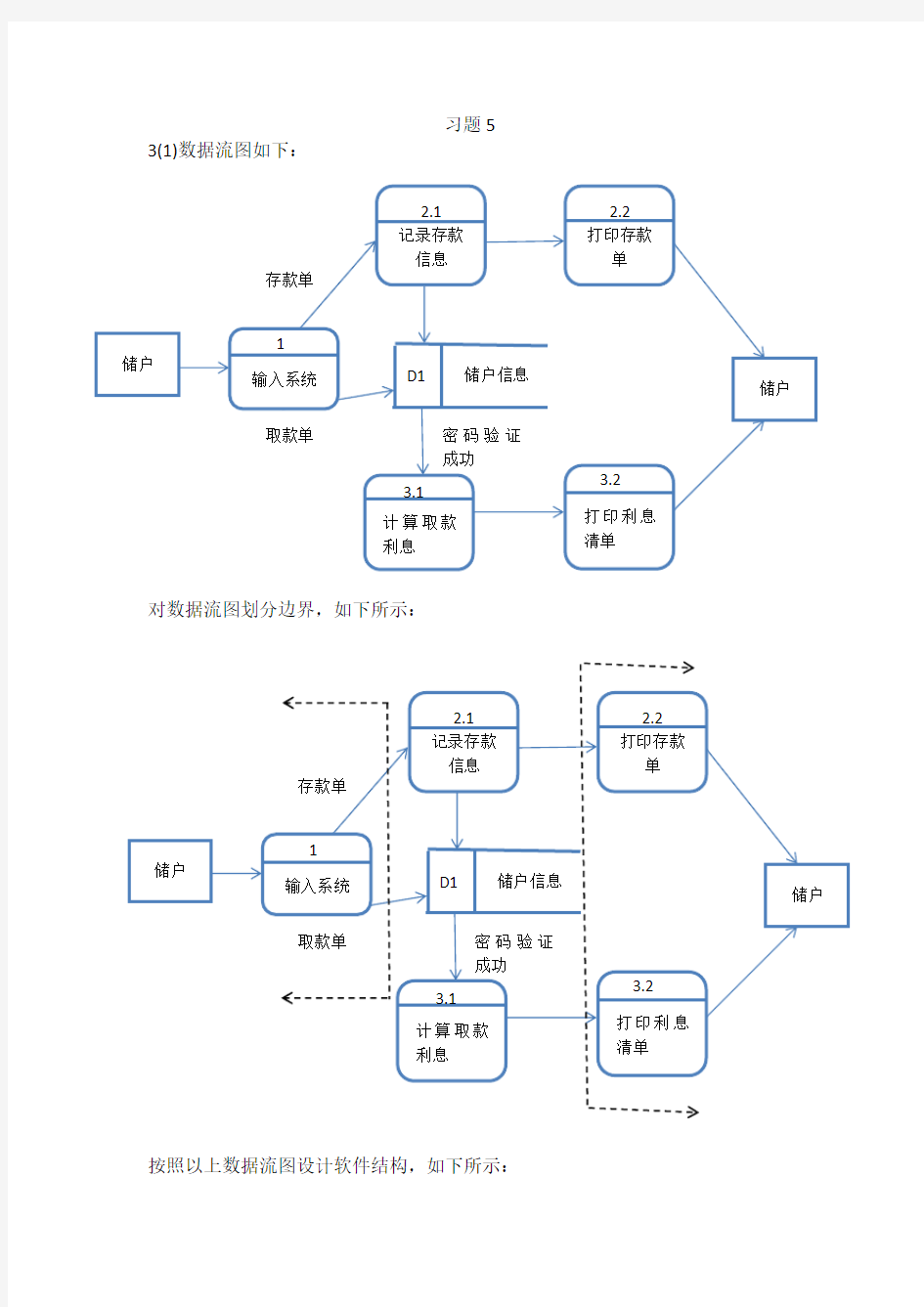 软件工程第五版课后习题答案第五章