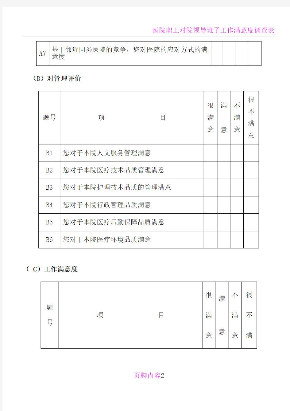 医院职工满意度问卷调查表