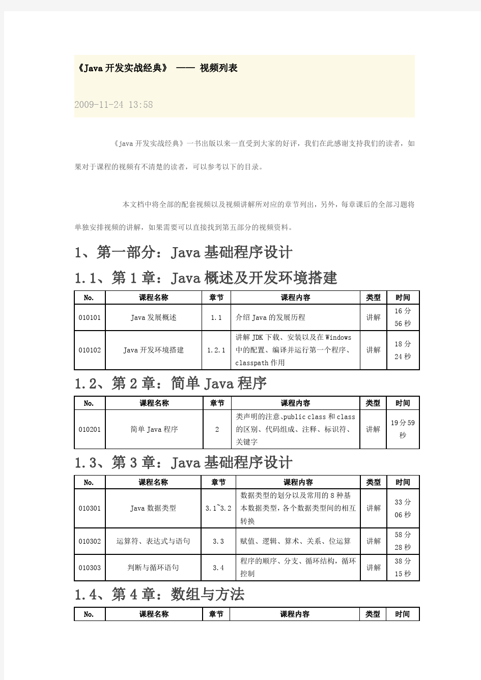 JAVA开发实战经典  视频列表