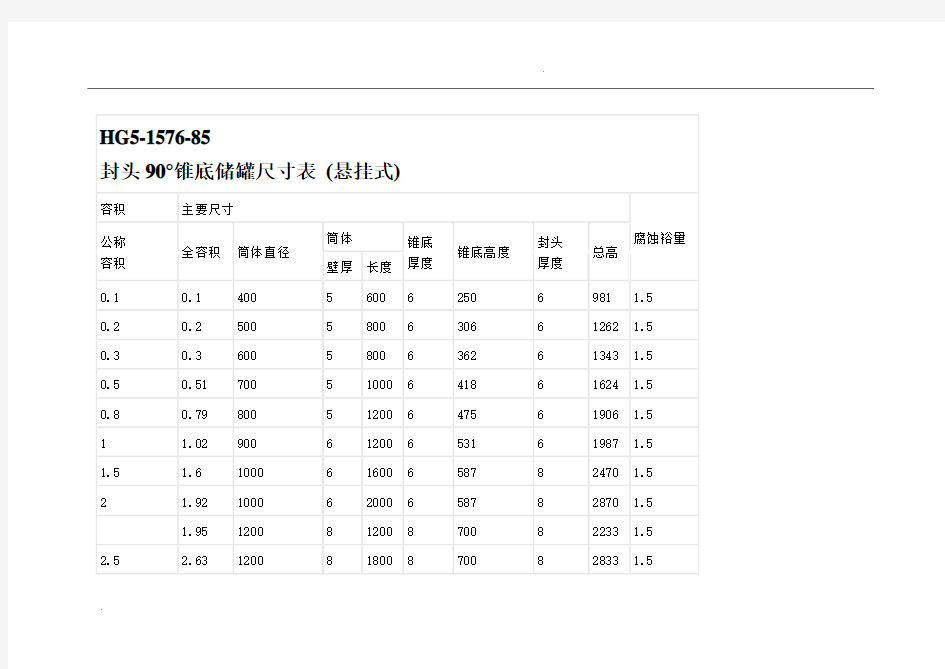 -各储罐标准尺寸