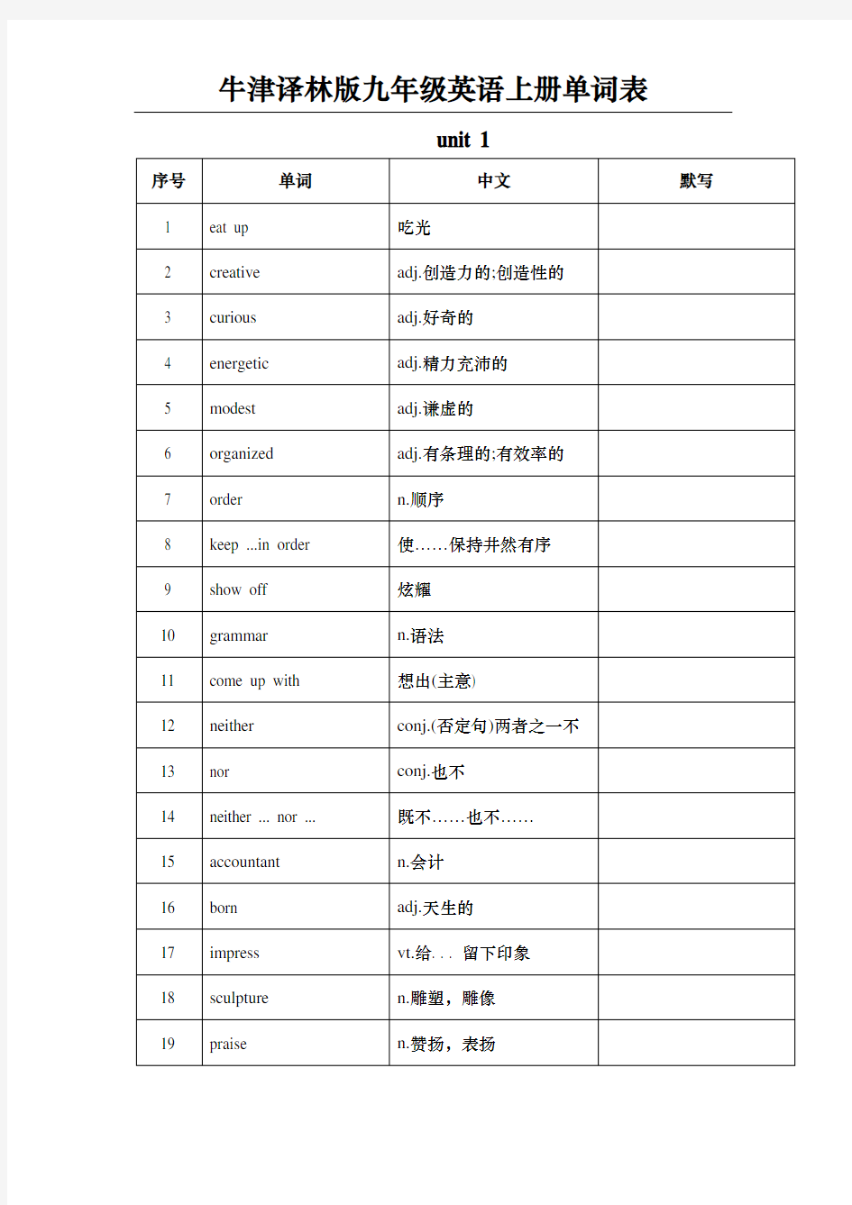 牛津译林版九年级英语上册单词表