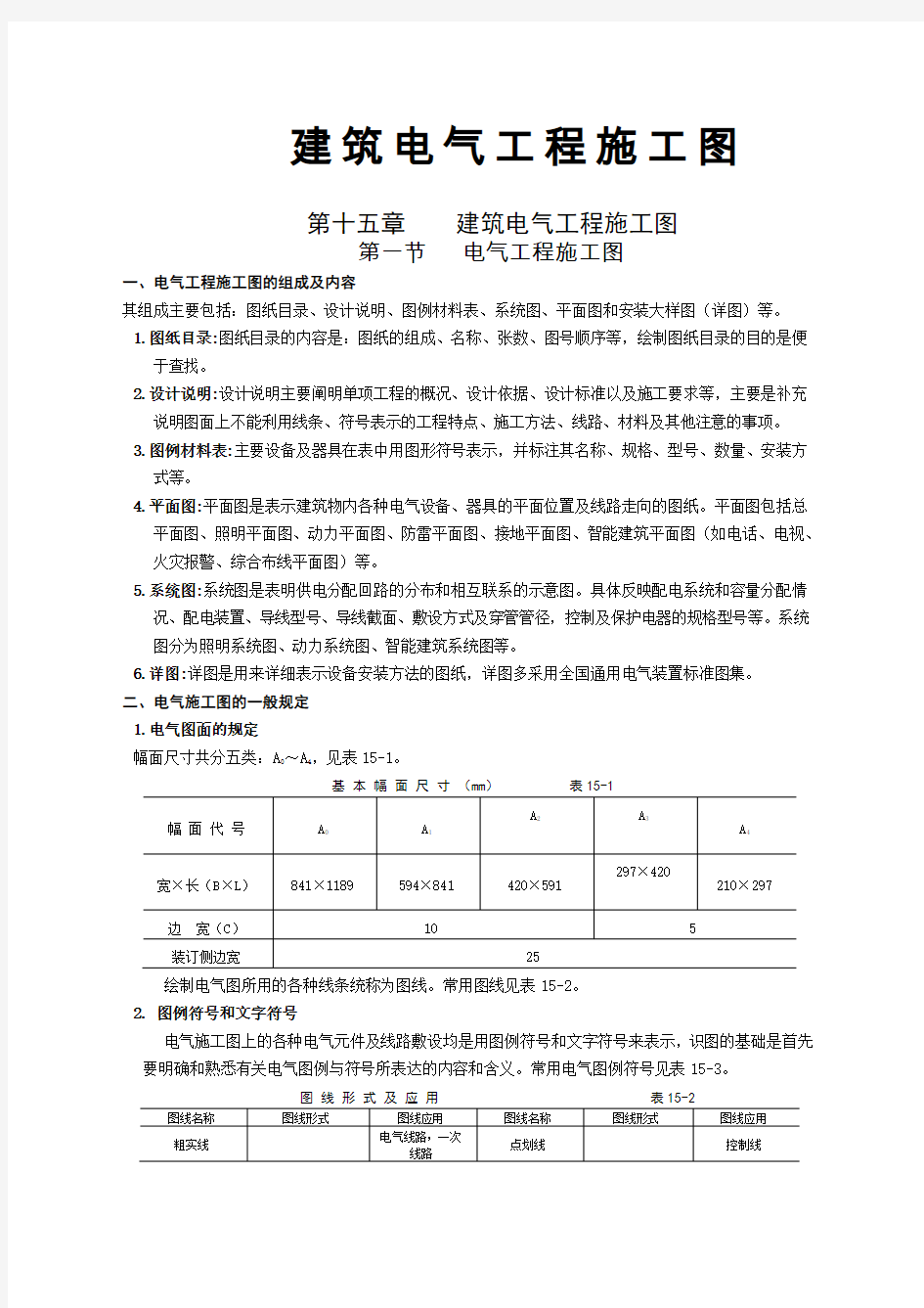 建筑电气施工图实例图解图例符号含义