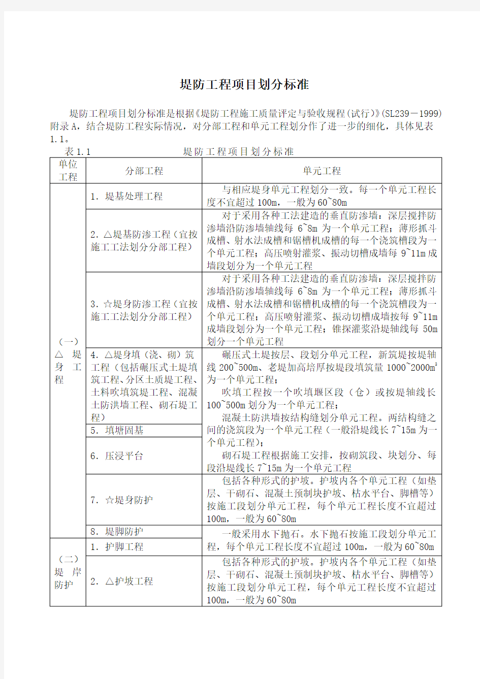 堤防工程项目划分标准