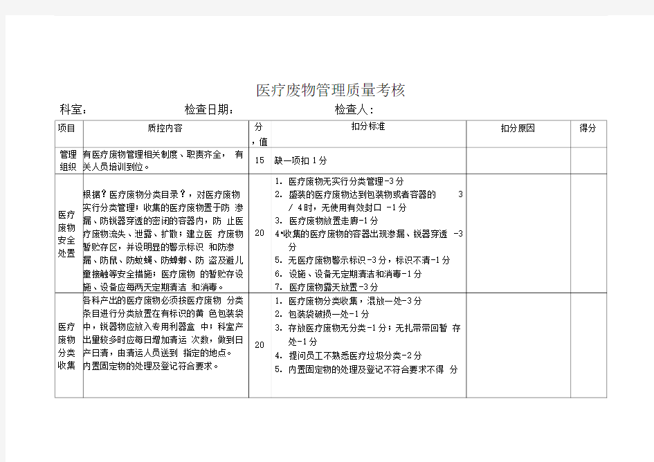 医疗废物管理评价标准