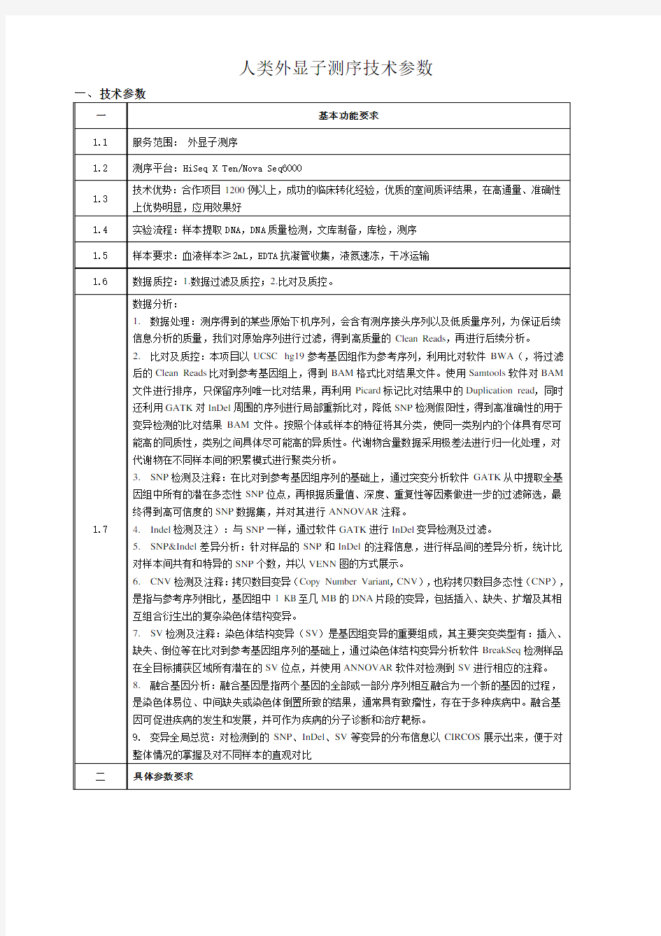 人类外显子测序技术参数