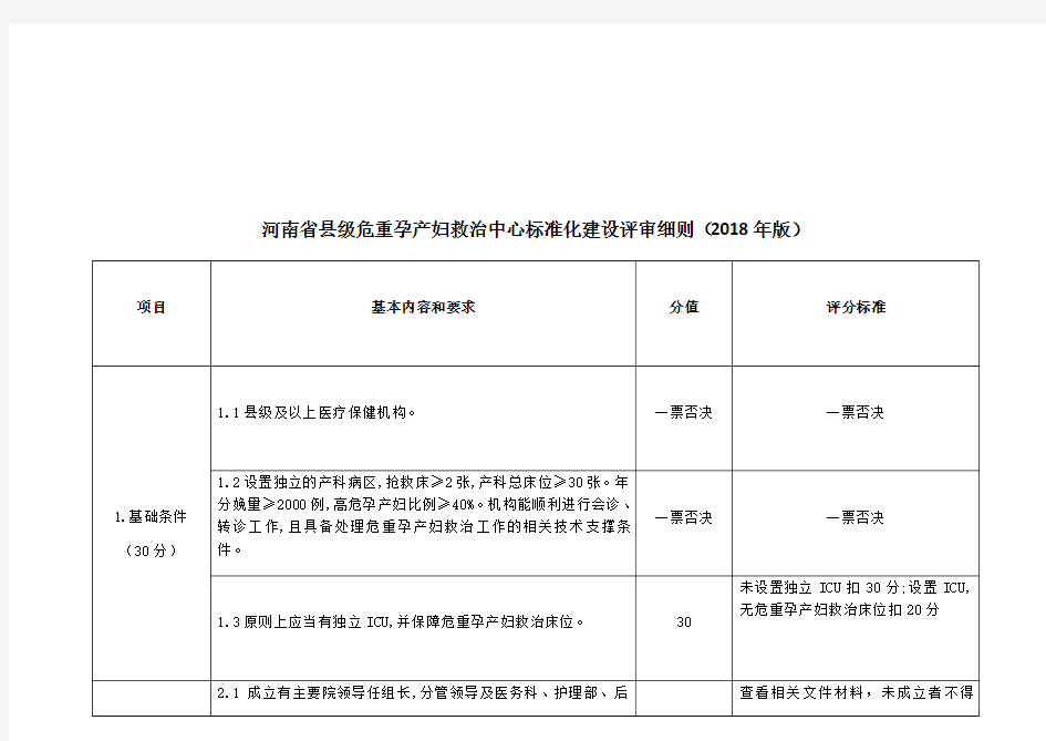 (推荐)危重孕产妇评分细则