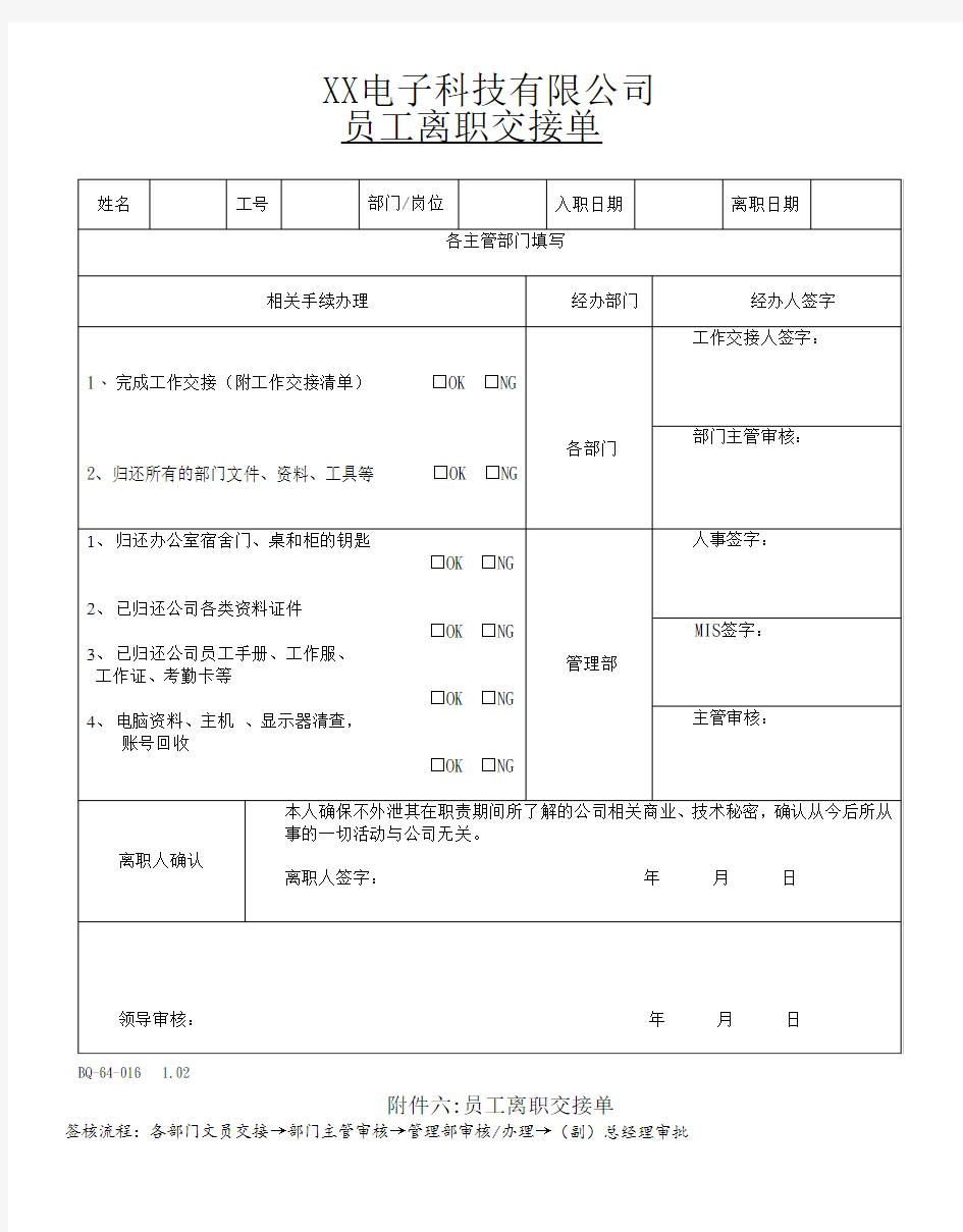 员工离职交接单