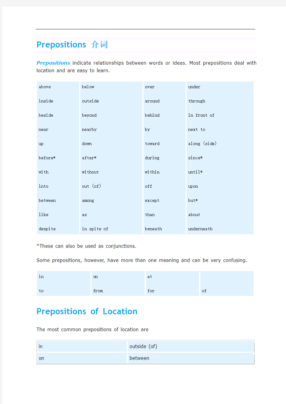 24.英语语法 Prepositions 介词