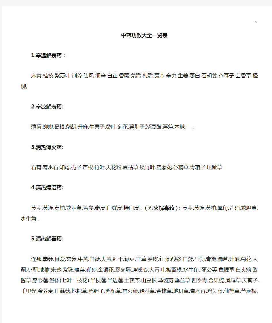 中药功效全套汇编一览表