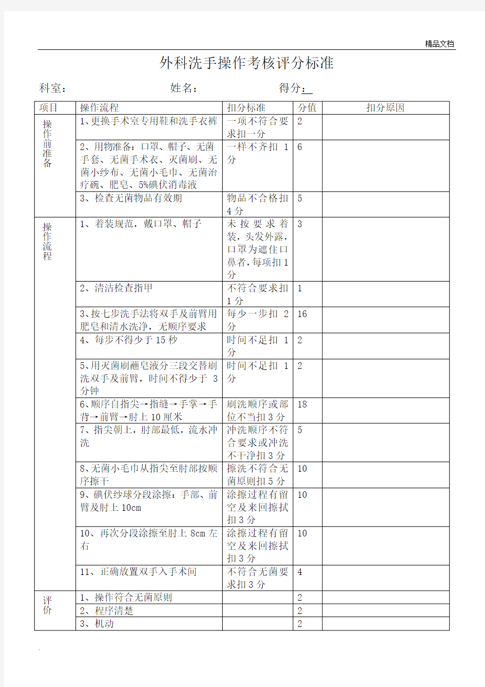 外科洗手操作考核评分标准