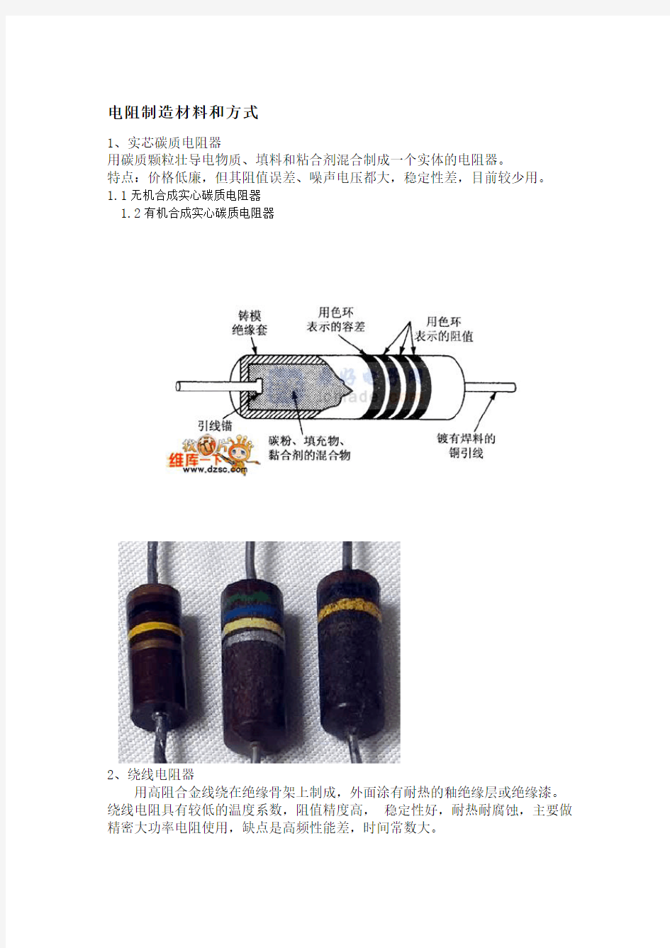 常见电阻的材料和图片