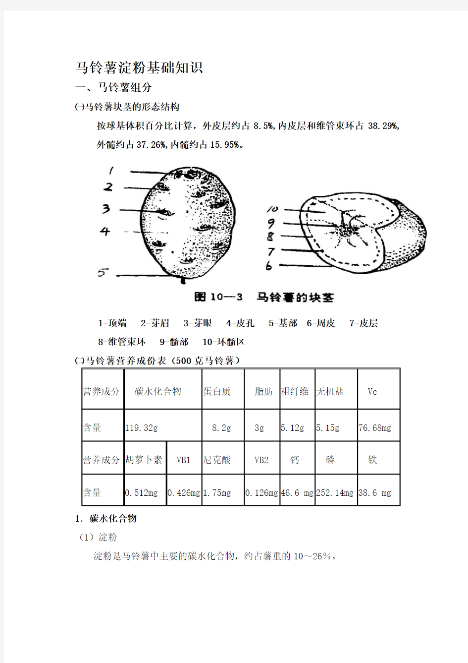 马铃薯淀粉基础知识