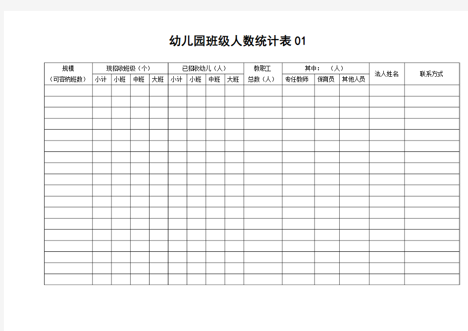 班级人数统计表