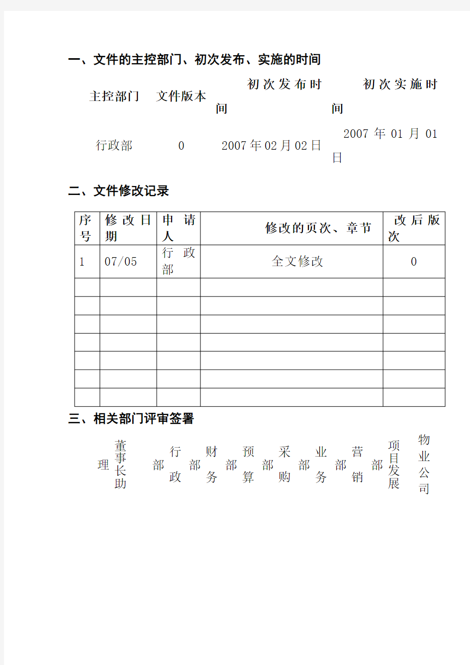 某房地产公司绩效考核管理制度