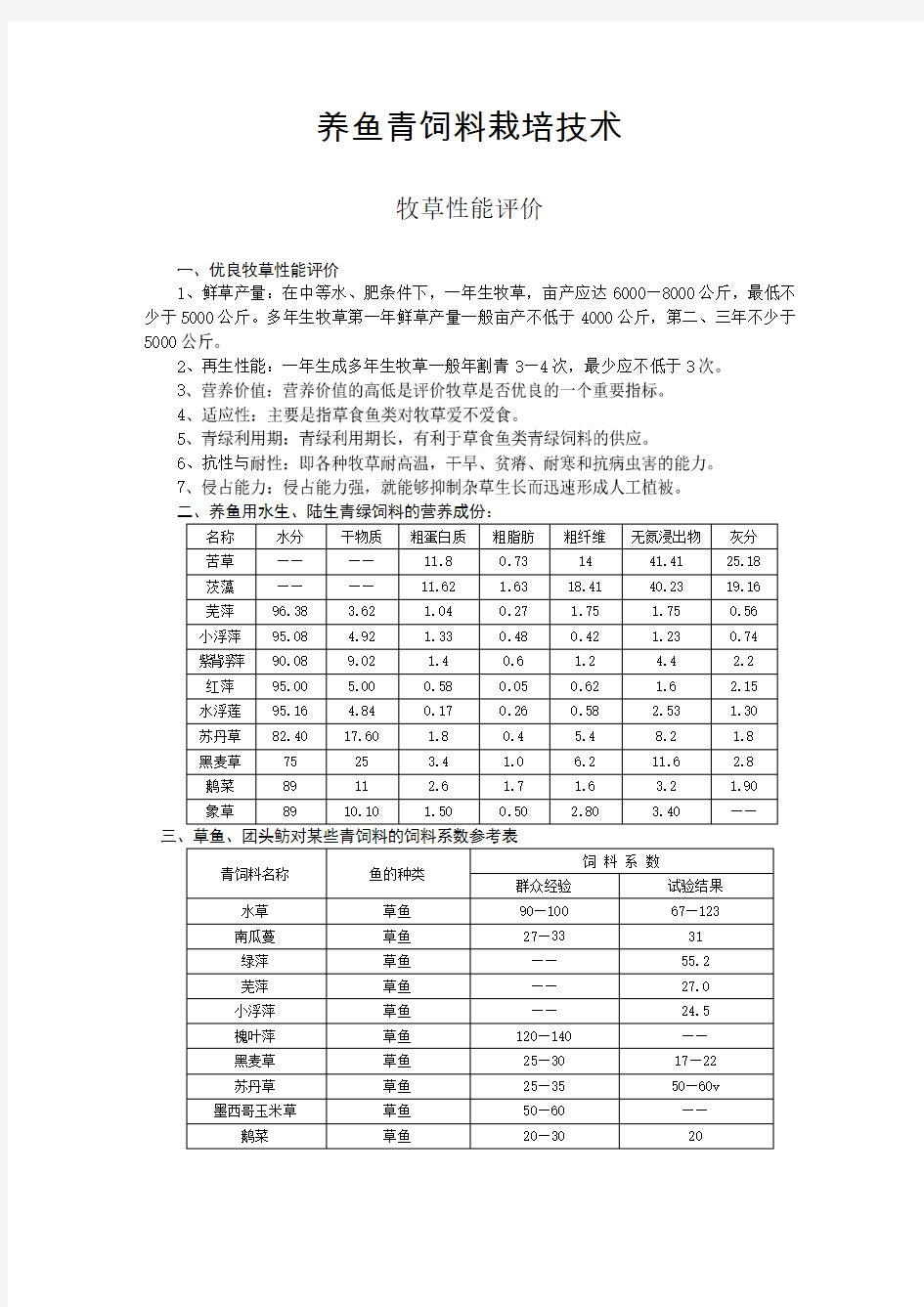 养鱼青饲料栽培技术