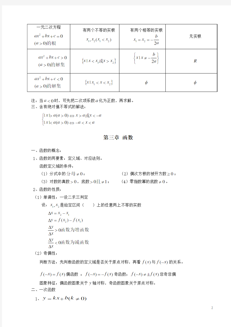 (完整word版)河南对口升学数学知识点汇总