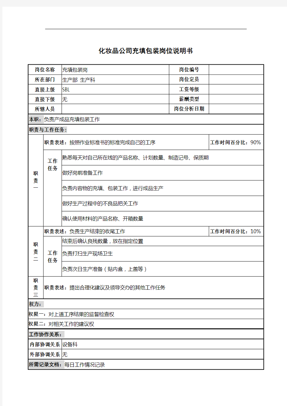 PZGLI007-品质管理-化妆品公司充填包装岗位说明书