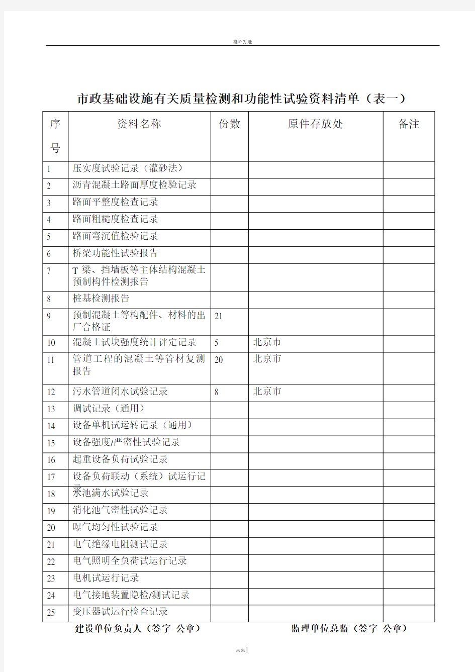 质量检测和功能性试验资料清单