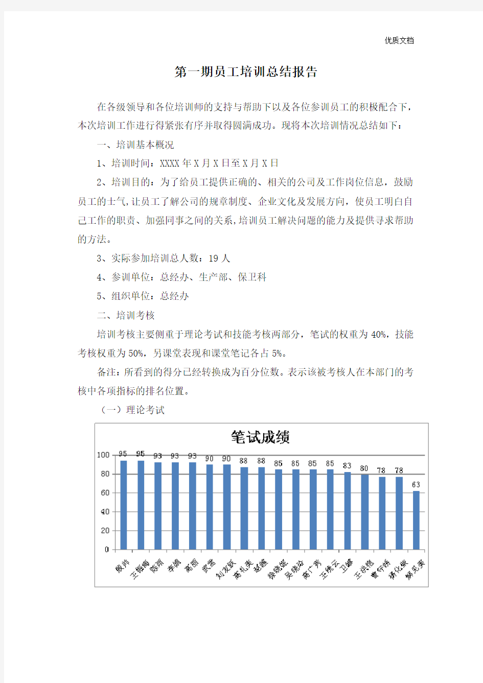 公司员工培训总结报告