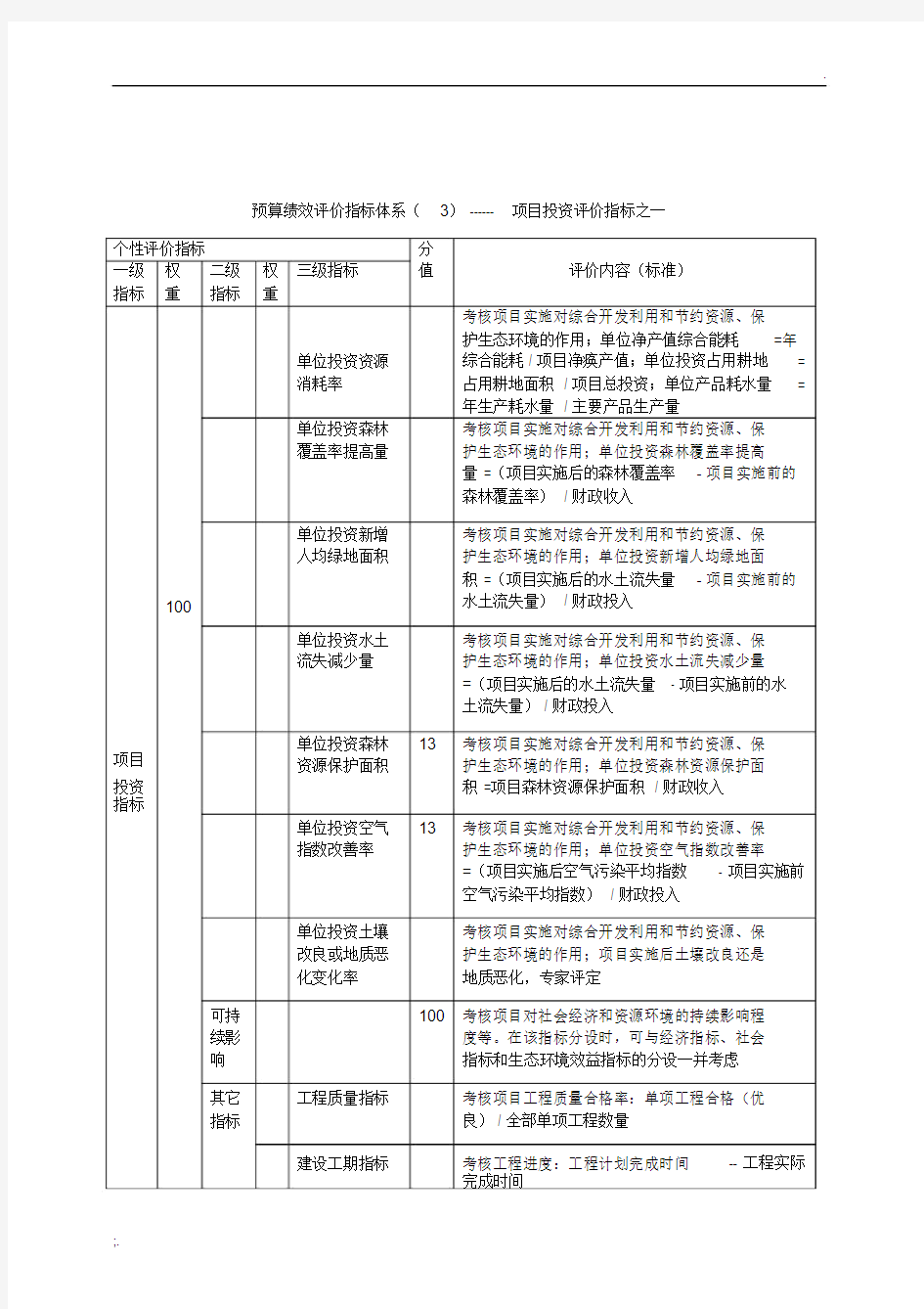 预算绩效评价指标体系