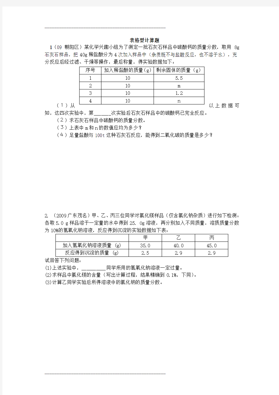 初中化学典型表格型计算题