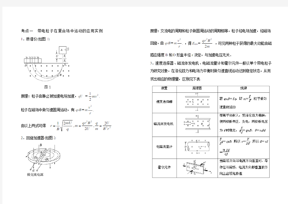 带电粒子在复合场中运动的应用实例(含答案)