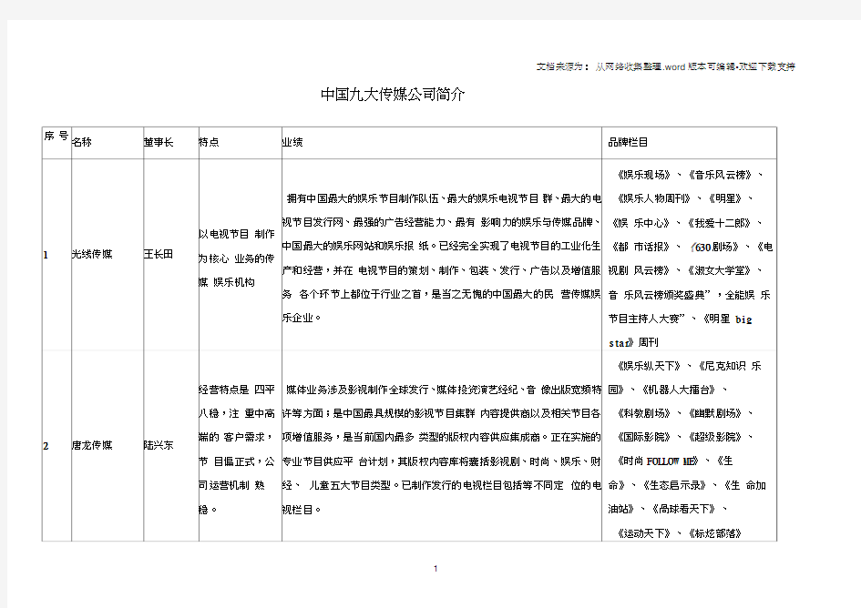 中国九大传媒公司简介