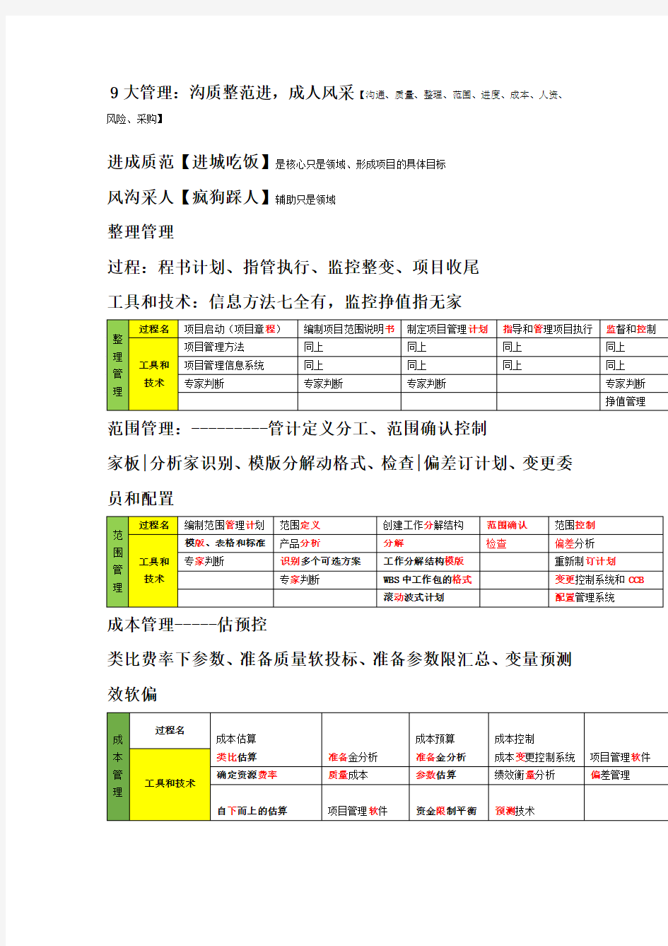 系统集成项目管理工程师大管理记忆口诀