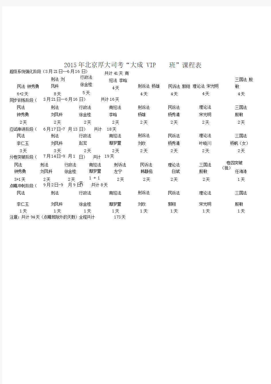 北京厚大面授班课程表