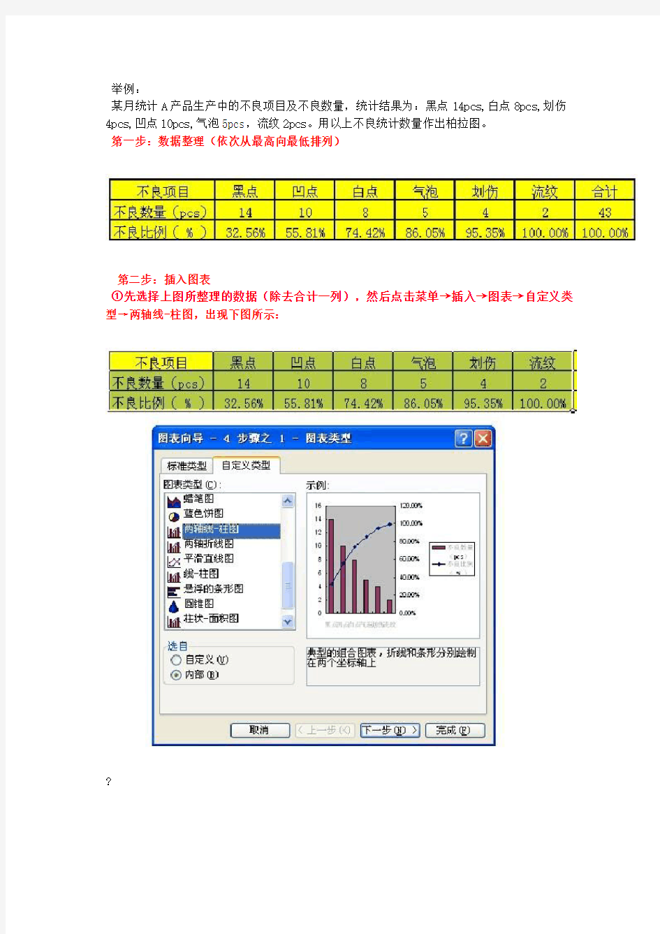 柏拉图制作步骤完整版