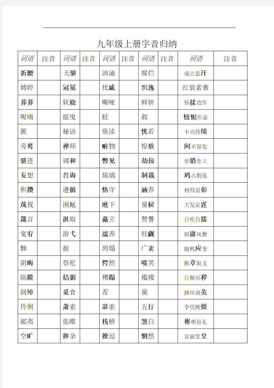 部编版九年级语文上册重点字音归纳